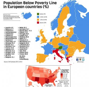 Odsetek ludności w USA żyjącej w ubóstwie w USA (2016-2020), Europa (2011-2015)