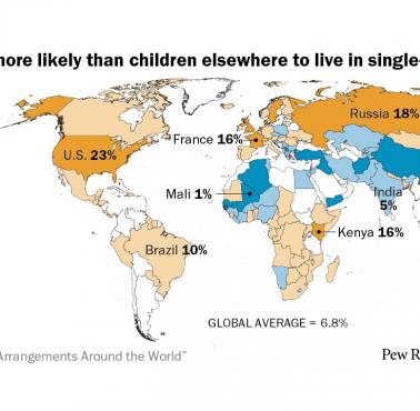 Odsetek gospodarstw domowych na świecie, w których dzieci (poniżej 18 lat) są wychowywane przez tylko jednego rodzica, 2019