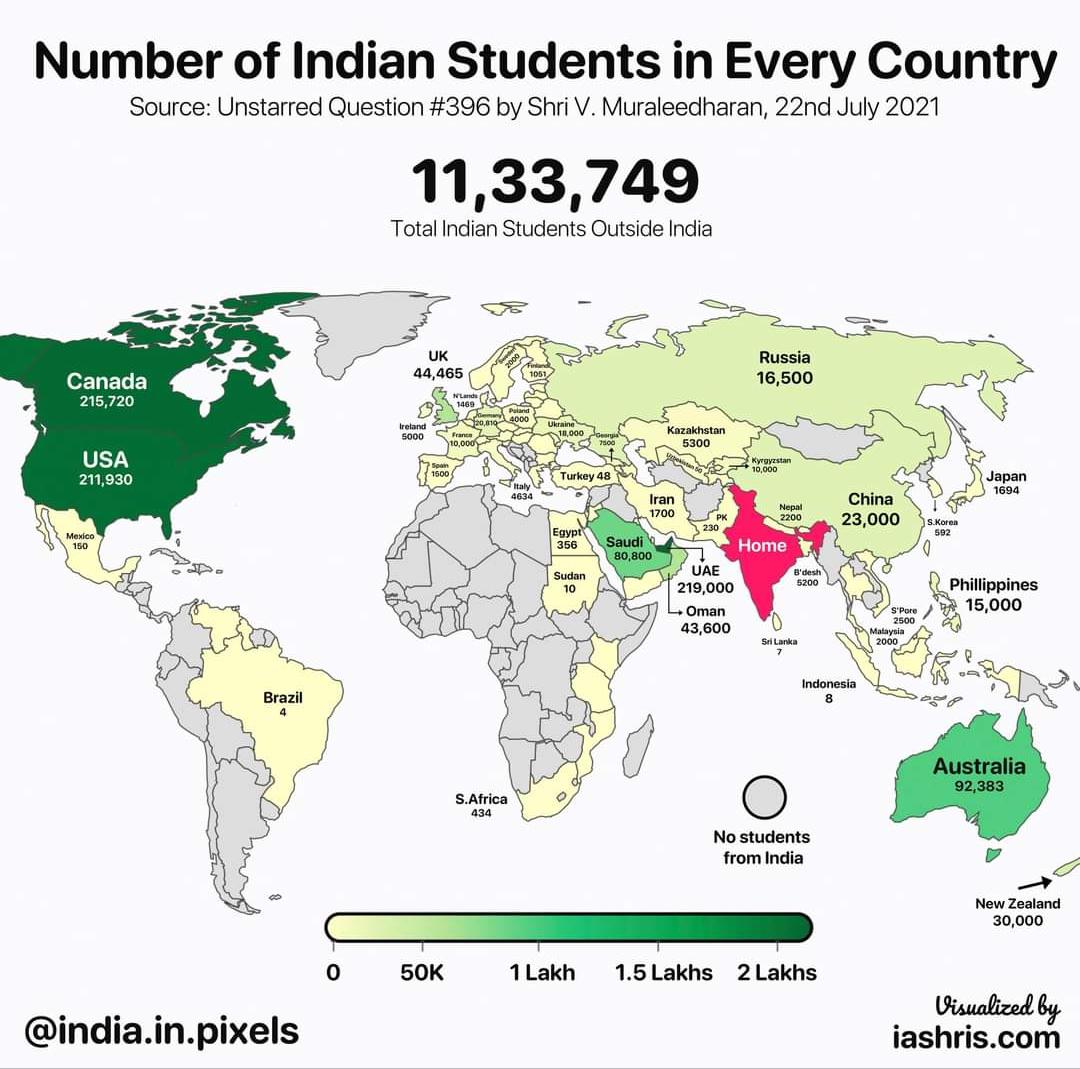 Ilu studentów z Indii kształci się na świecie?, 2021