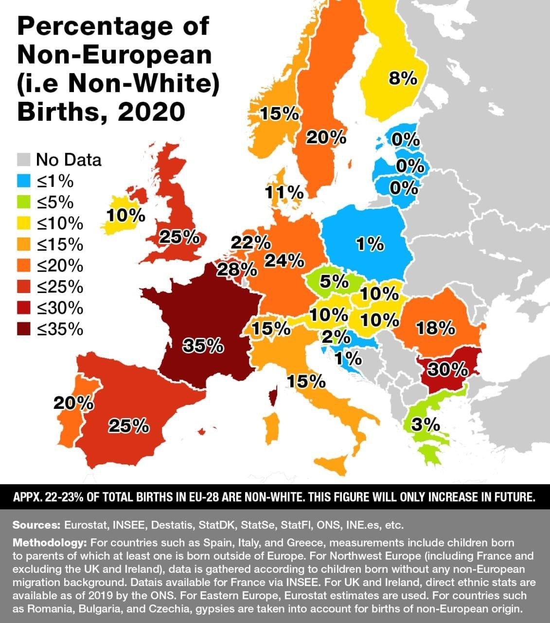 Odsetek urodzeń nie-białych w Europie w 2020 r.