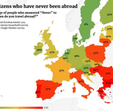 Odsetek mieszkańców poszczególnych państw Unii, która nigdy nie była za granicą (średnio 37%), 2014