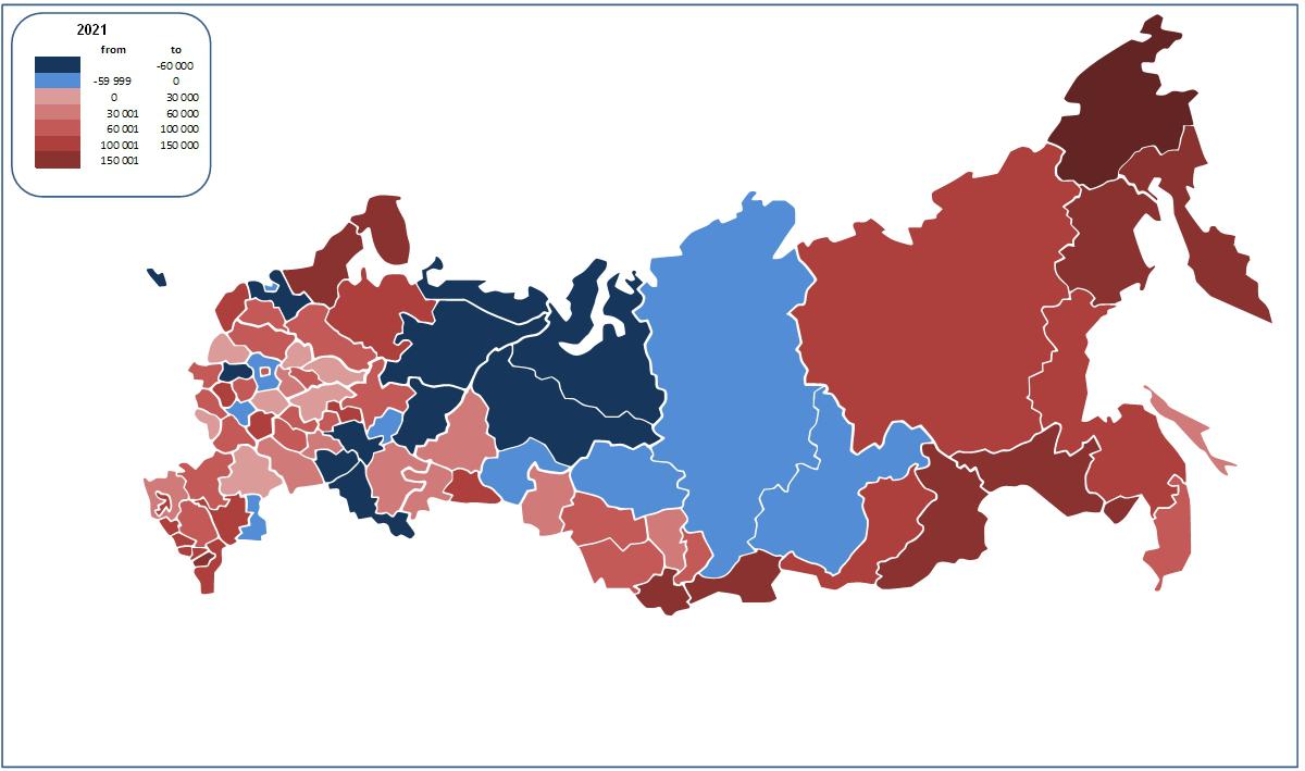 Bilans płatniczy Rosji w 2021, w rublach na mieszkańca