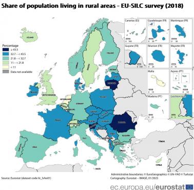 Odsetek ludności Europy mieszkającej na obszarach wiejskich, 2018