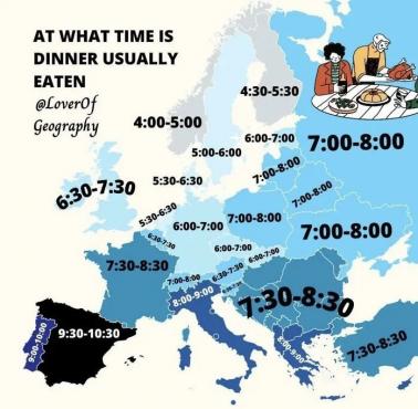 W których godzinach w Europie je się kolacje?
