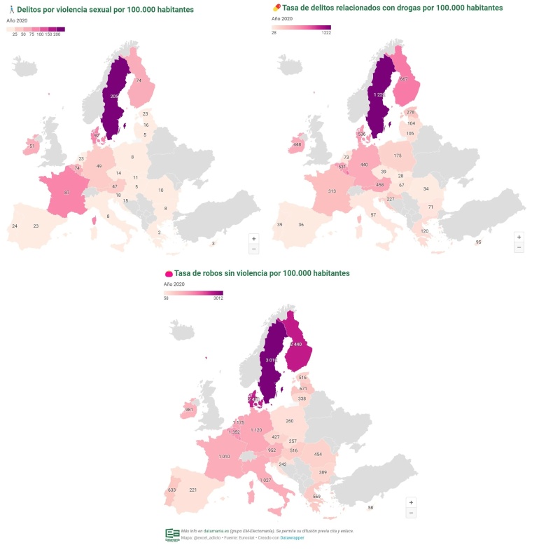 Gwałty i przestępstwa związane z narkotykami na 100 tys. mieszkańców w Europie, 2020