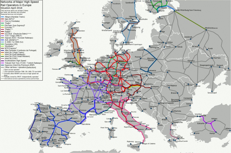 Sieci głównych operatorów kolei dużych prędkości w Europie, 2018