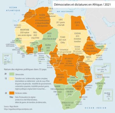Demokracja w Afryce 2021