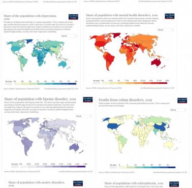 Światowy stan zdrowia psychicznego w 2019 r., 8 różnych map dotyczących ogólnego problemu i konkretnych zaburzeń