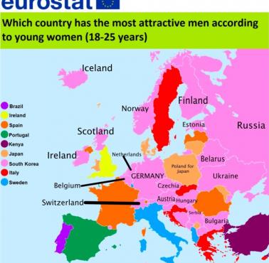 Który kraj ma najbardziej atrakcyjnych mężczyzn według europejskich młodych kobiet (18 - 25 lat), Eurostat