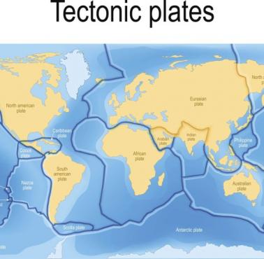 Płyty tektoniczne świata