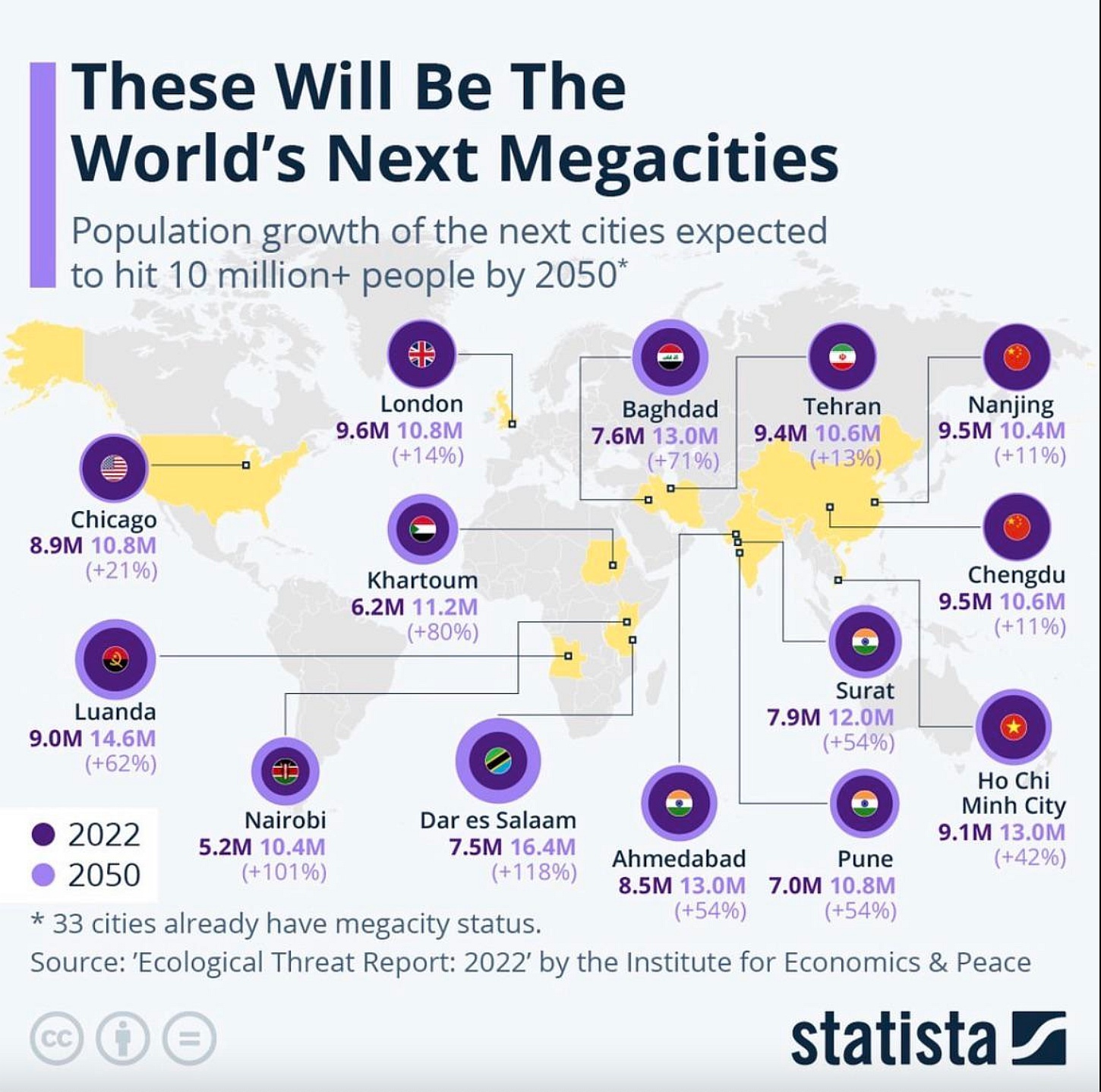 Nadchodzące megamiasta na świecie, perspektywa na 2050 rok
