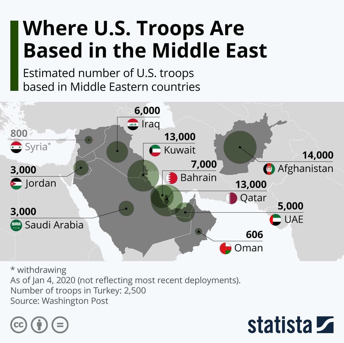 Gdzie na Bliskim Wschodzie stacjonują wojska amerykańskie, 2020