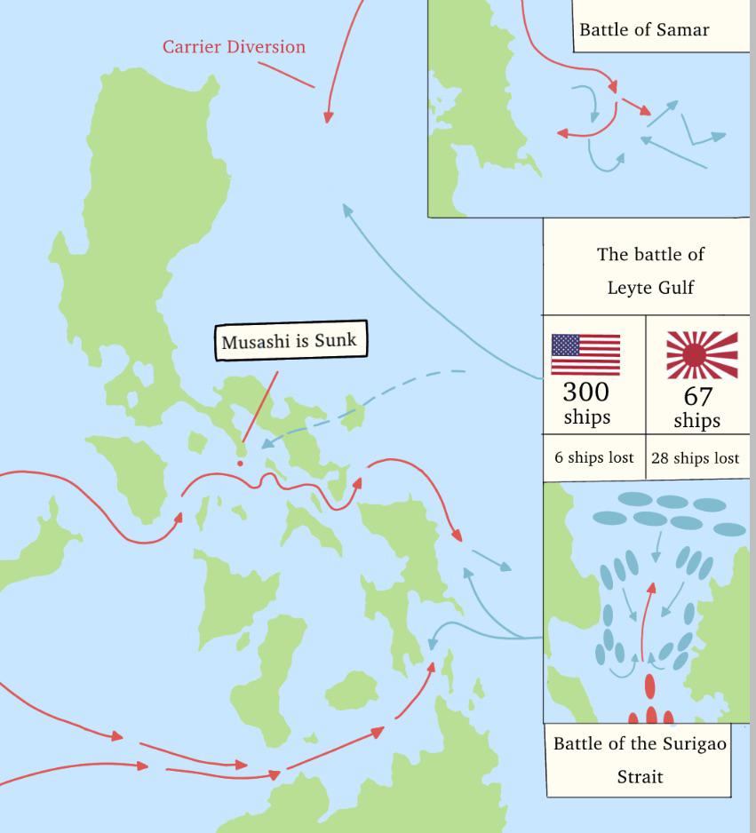Mapa bitwy o Zatokę Leyte, największej bitwy morskiej II wojny światowej, 1944