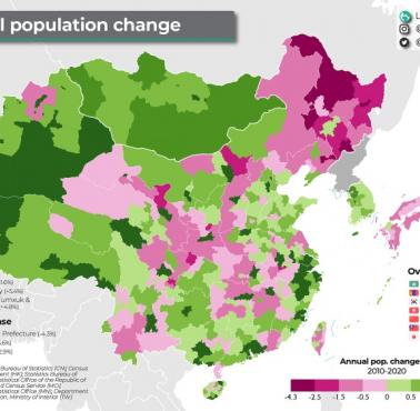 Roczna zmiana populacji w Chinach w poszczególnych jednostkach administracyjnych w latach 2010-2020