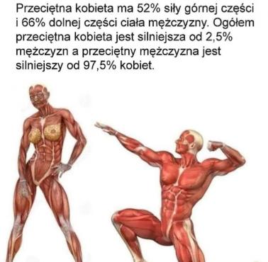 Dlaczego mężczyźni nie powinni konkurować z kobietami w kategoriach sportowych przeznaczonych dla kobiet?