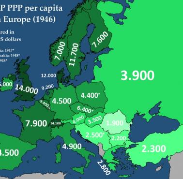 PKB PPP per capita w Europie tuż po II wojnie światowej, 1946