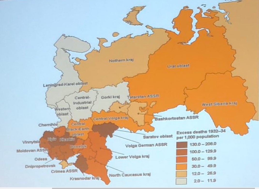 Wprowadzony przez Stalina Wielki Głód (Hołodomor) na Ukrainie w latach 1932-1934