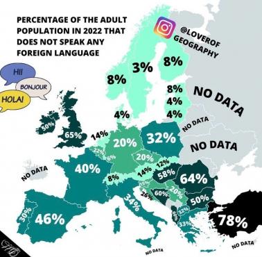 Odsetek mieszkańców danego państwa europejskiego, która nie zna żadnego języka obcego, 2022