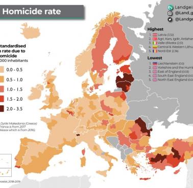 Wskaźnik zabójstw w Europie na 100 tys. mieszkańców, 2018-2019