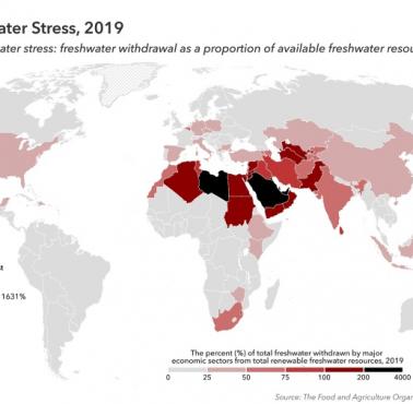 Kraje zagrożone brakiem wody pitnej, 219
