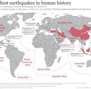 Top10 najbardziej śmiercionośnych trzęsień ziemi w historii według Our World in Data