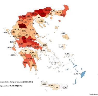 Zmiana liczby ludności w Grecji według prowincji (2011-2021) według nowego narodowego spisu ludności