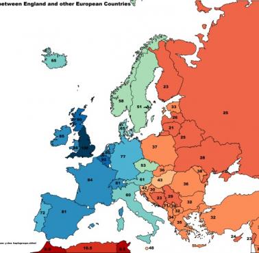 Podobieństwo Y-DNA między Anglikami a mieszkańcami pozostałych europejskich państw (w %)