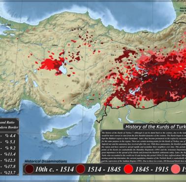 Historia Kurdów w Turcji, ludność i osadnictwo, X wiek, 1514-1845 ...