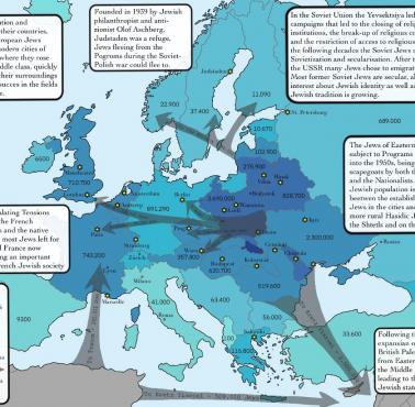 Migracje Żydów w Europie w latach 1930-2000