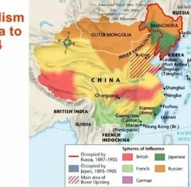 Rozbiory Chin: stan na 1914, okupacja rosyjska 1897-1905, okupacja japońska 1895-1905
