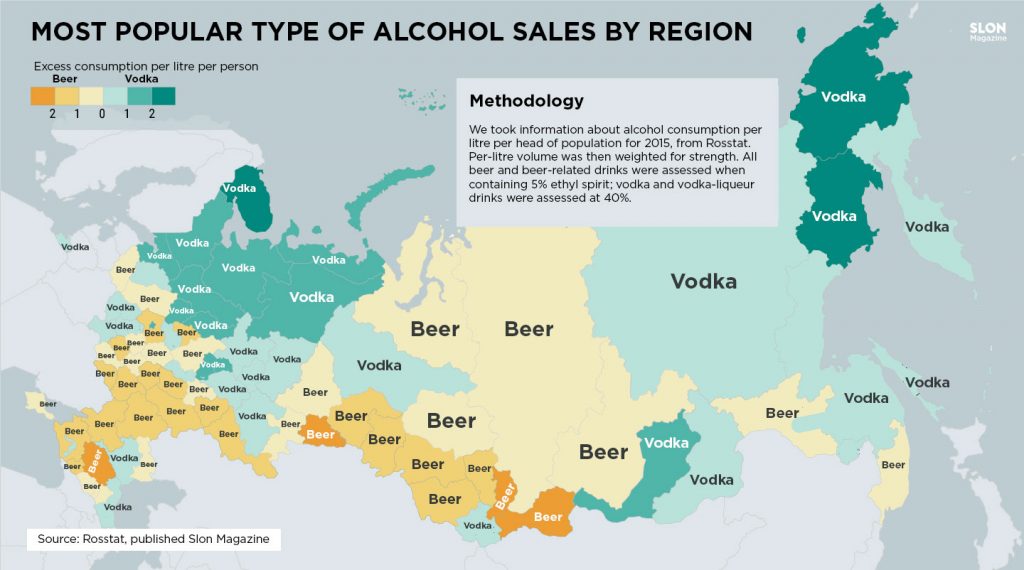 Najpopularniejszy alkohol w rosyjskich regionach: wódka czy piwo