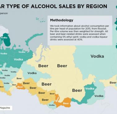 Najpopularniejszy alkohol w rosyjskich regionach: wódka czy piwo