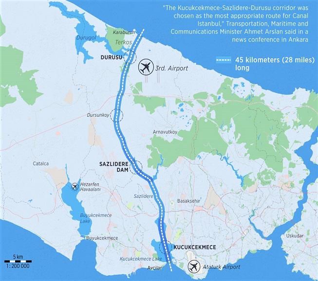 Projekt omijającego Cieśniny tureckie kanału