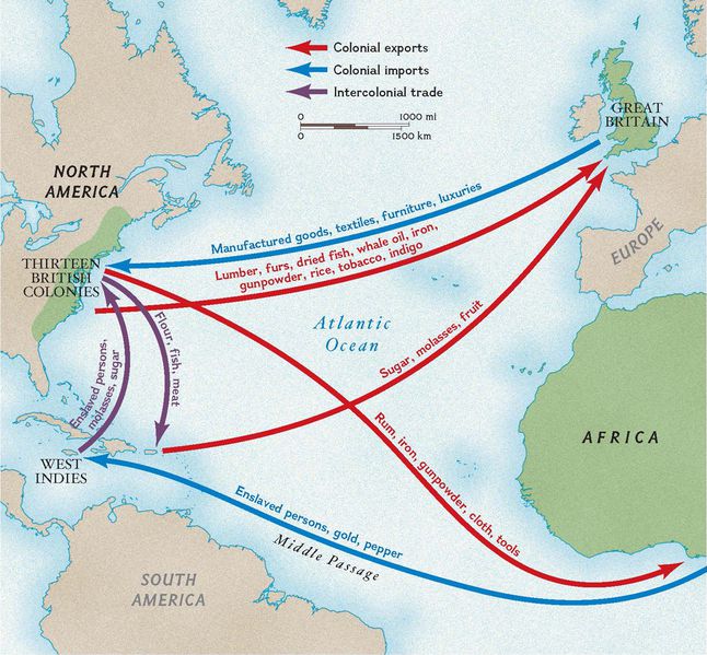 Handel atlantycki XVII w. z wyszczególnieniem głównych produktów