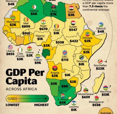 PKB PPP per capita w Afryce w 2023, prognoza