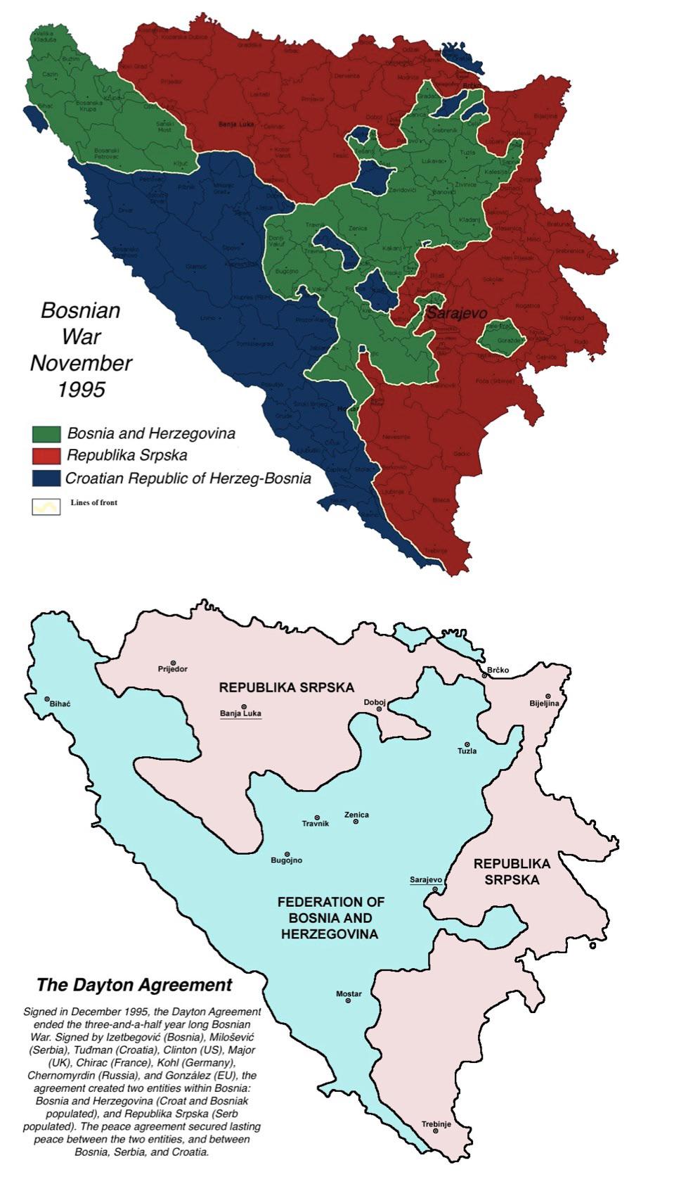 Układ  Dayton: Bośnia przed i po pokoju, 1995