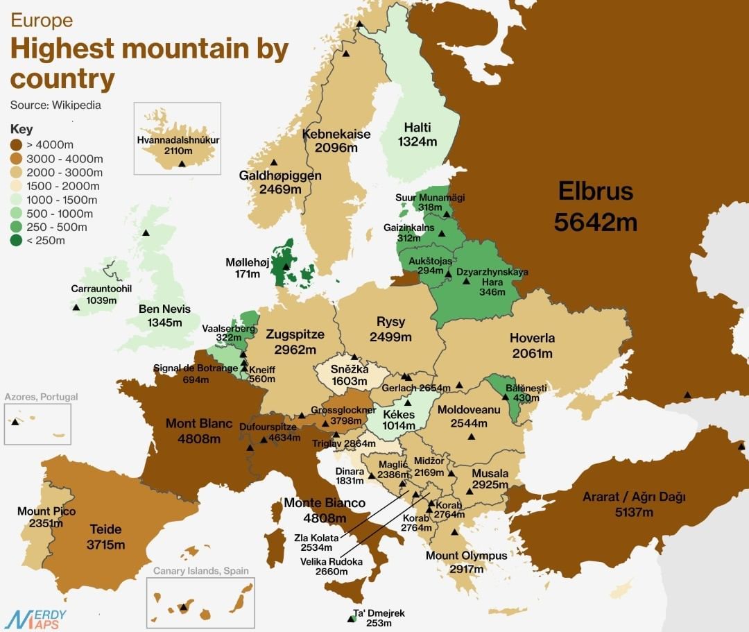 Najwyższy szczyt w poszczególnych europejskich krajach
