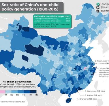 Stosunek kobiet do mężczyzn w pokoleniu objętym polityką jednego dziecka w Chinach, 1980-2015
