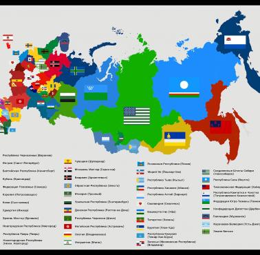 Kraje, które mogłyby powstać w wyniku rozpadu Federacji Rosyjskiej (Rosji)