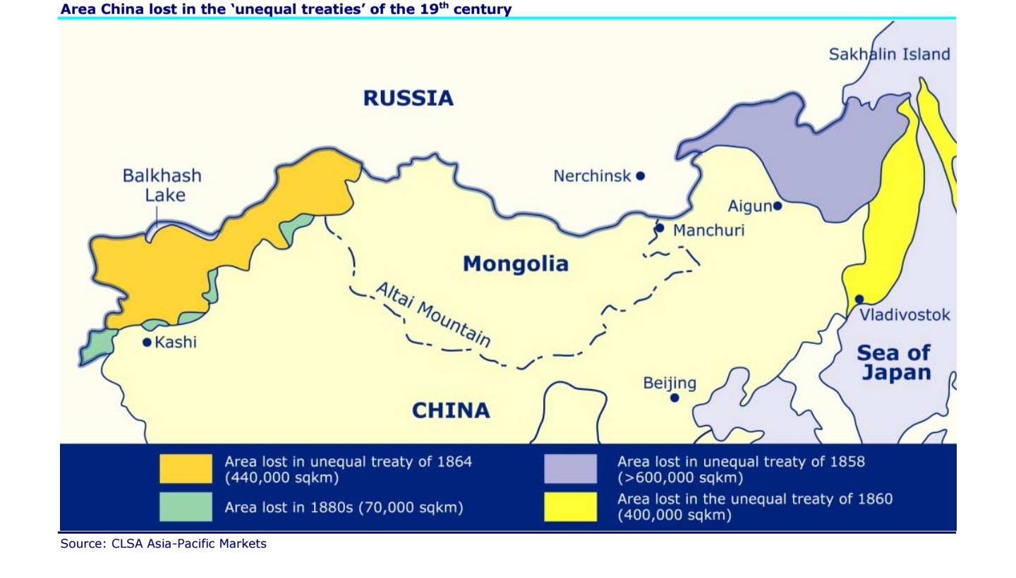 Geopolityka: Chińskie obszary przejęte przez Rosję w wyniku traktatów nierównoprawnych w XIX wieku