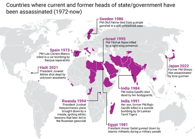 Udane zamachy stanu na świecie 1972-2022