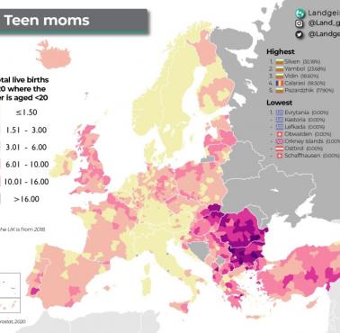 Nastoletnie matki w Europie, 2020