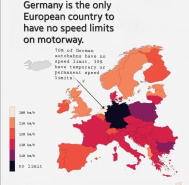 Maksymalny limit prędkości na autostradach w Europie