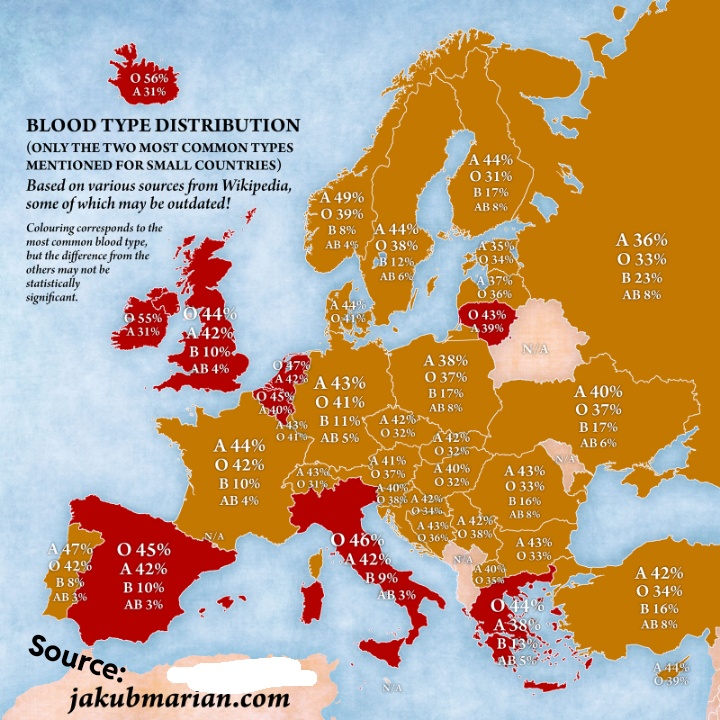 Rozkład grup krwi w Europie
