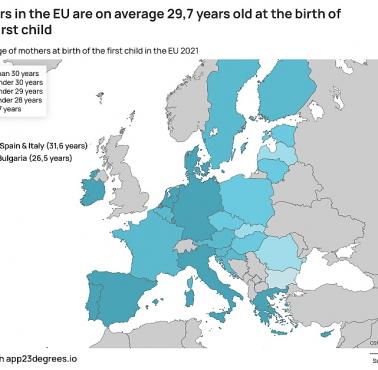 Średni wiek matki w Unii w momencie urodzenia pierwszego dziecka wynosi 29,7 lat, 2021, Eurostat