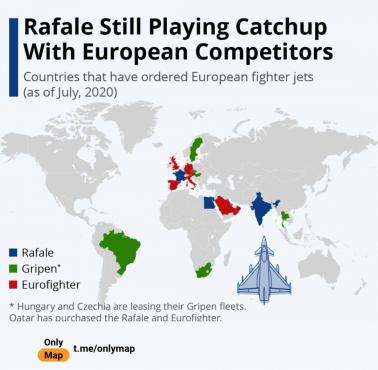 Kraje na świecie, które zamówiły różne europejskie samoloty myśliwskie, w tym Rafaele, Gripeny, Eurofightery, 2020