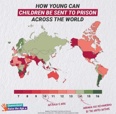 Minimalny wiek, w którym dzieci w każdym kraju mogą zostać wysłane do więzienia