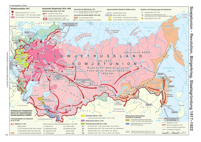 Rosyjska wojna domowa w 1918 r. z uwzględnieniem państw biorących udział w interwencji