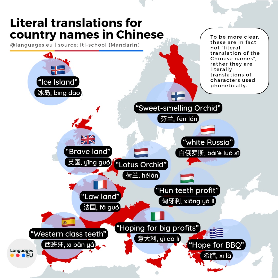 Dosłowne tłumaczenie chińskich nazw dla krajów europejskich