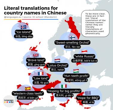Dosłowne tłumaczenie chińskich nazw dla krajów europejskich